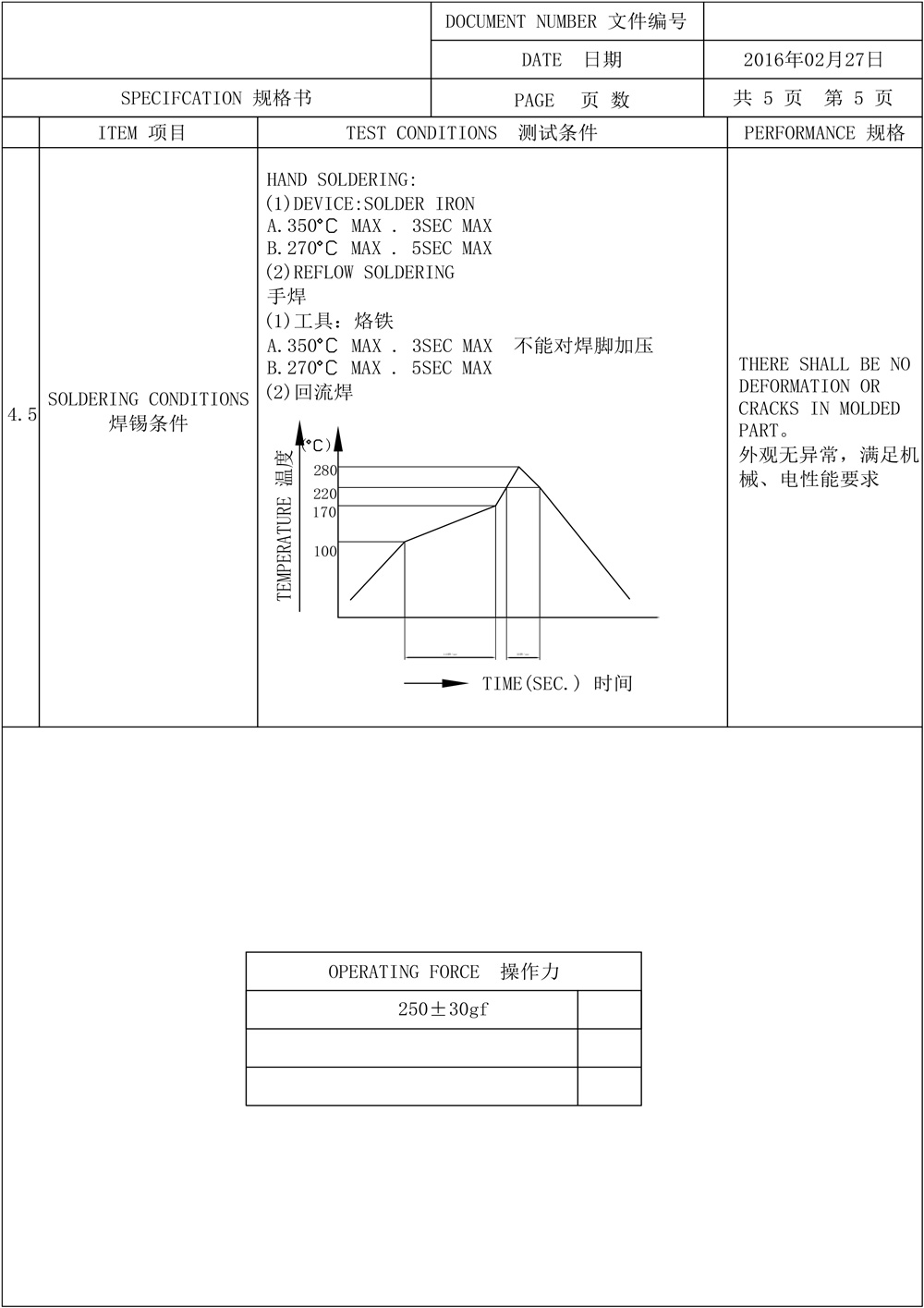 SW-60F中兩腳輕觸開關(guān)通用規(guī)格書(1)-5.jpg